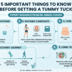 Dr. Anmol Chugh explaining five important things to know before getting a tummy tuck surgery