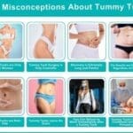 Tummy Tuck Surgery: Are There Serious Risks?