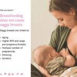 Does Breastfeeding Cause Sagging