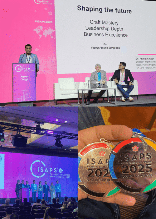 ISAPS Olympiad World Congress 2025